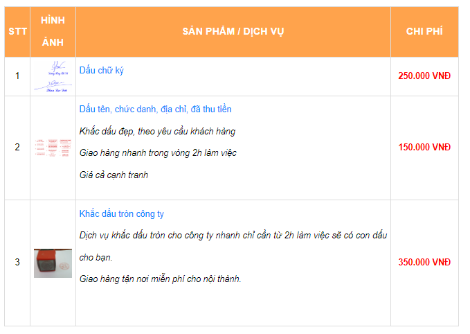 Bảng giá khắc dấu công ty - Đa Lộc Tài