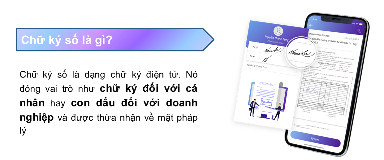 Giới thiệu về chữ ký số là gì?