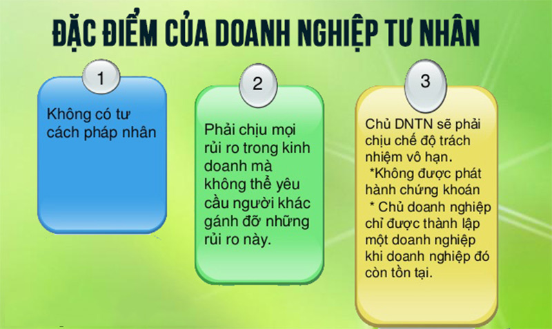 Đặc điểm của doanh nghiệp tư nhân