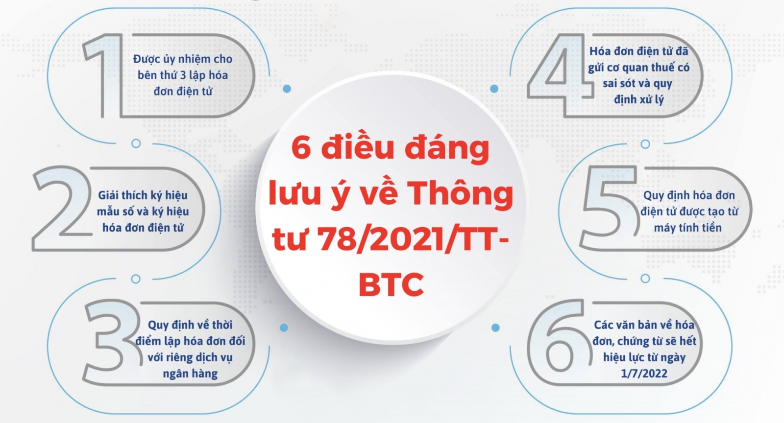 Những điểm cần chú ý trong thông tư 78 về hóa đơn điện tư